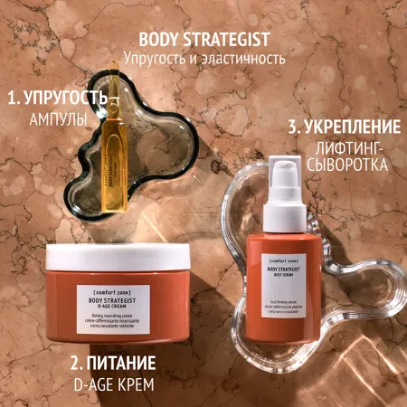Comfort Zone, Тонизирующий концентрат для тела в ампулах, 4х10 мл